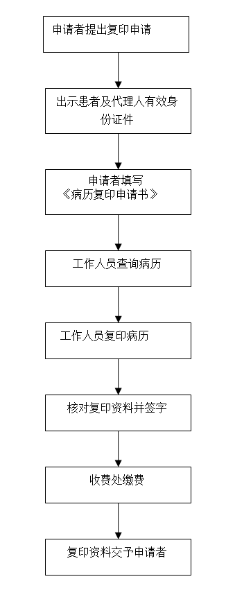 六宝典最新资料大全