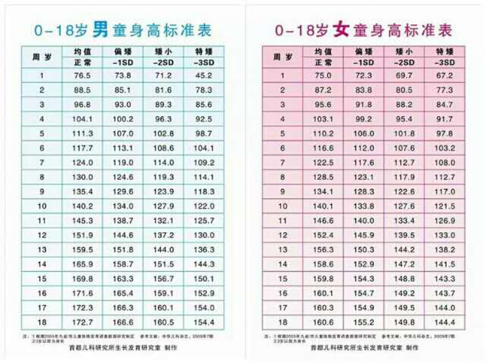 六宝典最新资料大全