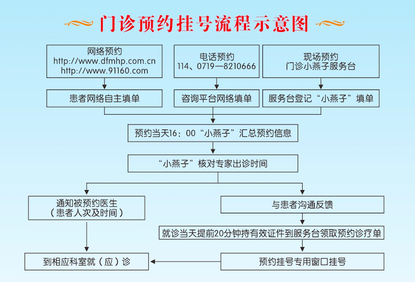 六宝典最新资料大全