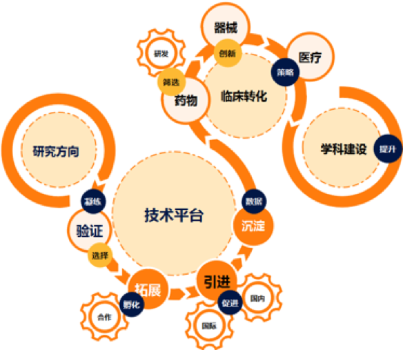 六宝典最新资料大全