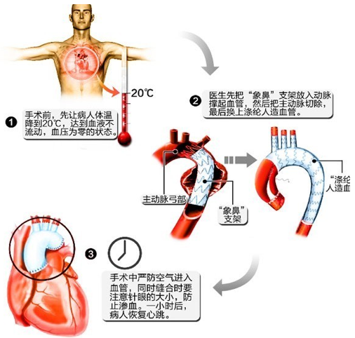 六宝典最新资料大全