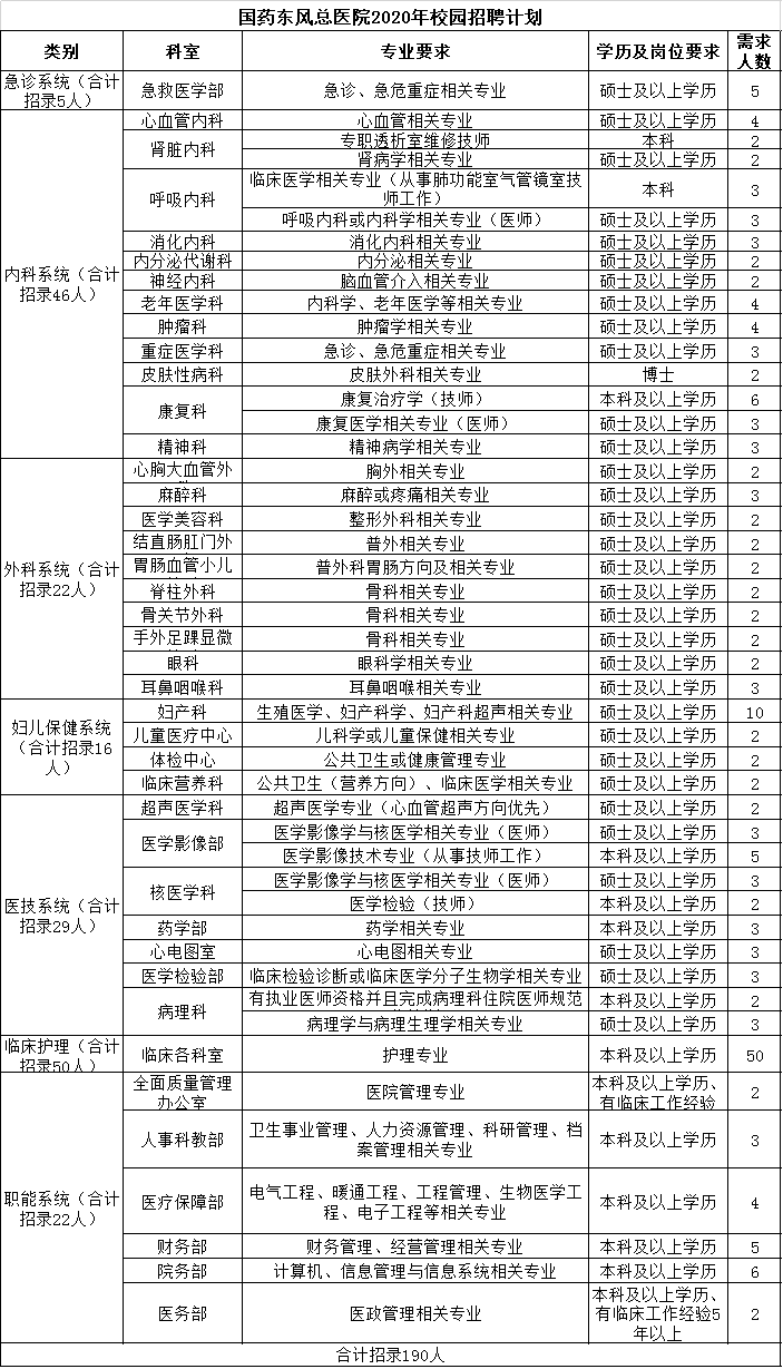 六宝典最新资料大全