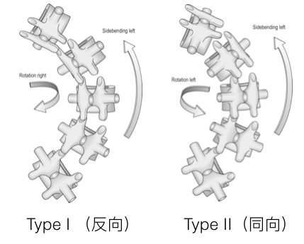 六宝典最新资料大全