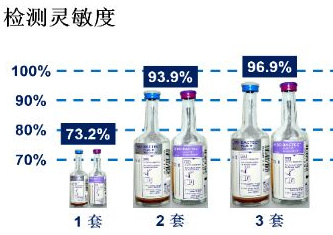 六宝典最新资料大全