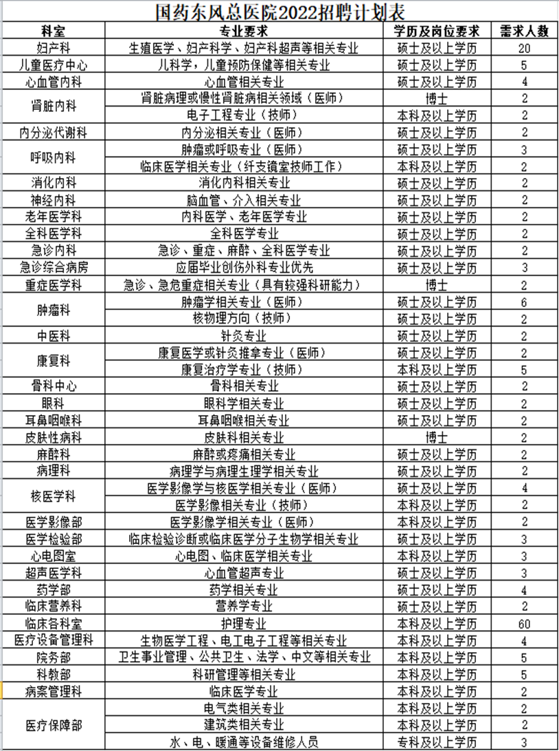 六宝典最新资料大全