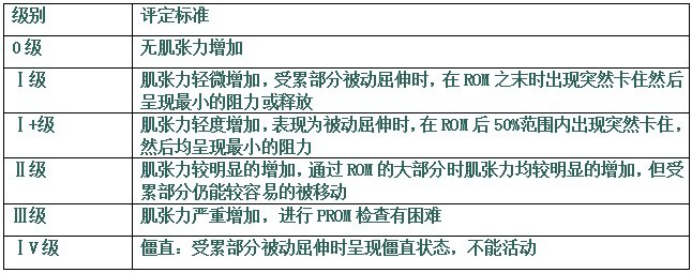 六宝典最新资料大全