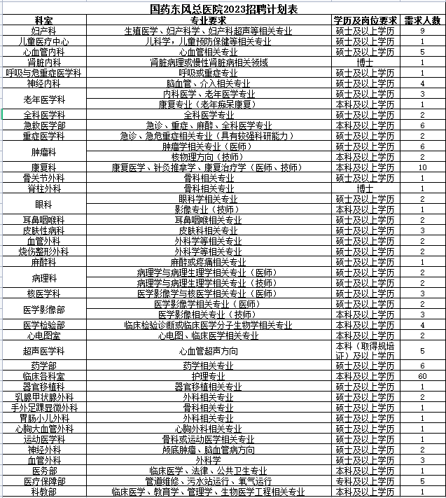 六宝典最新资料大全