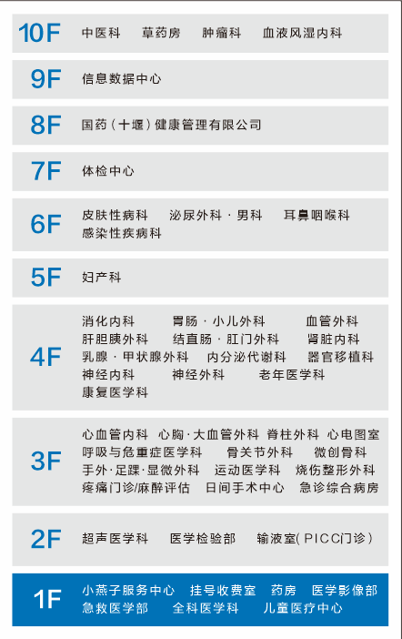 六宝典最新资料大全