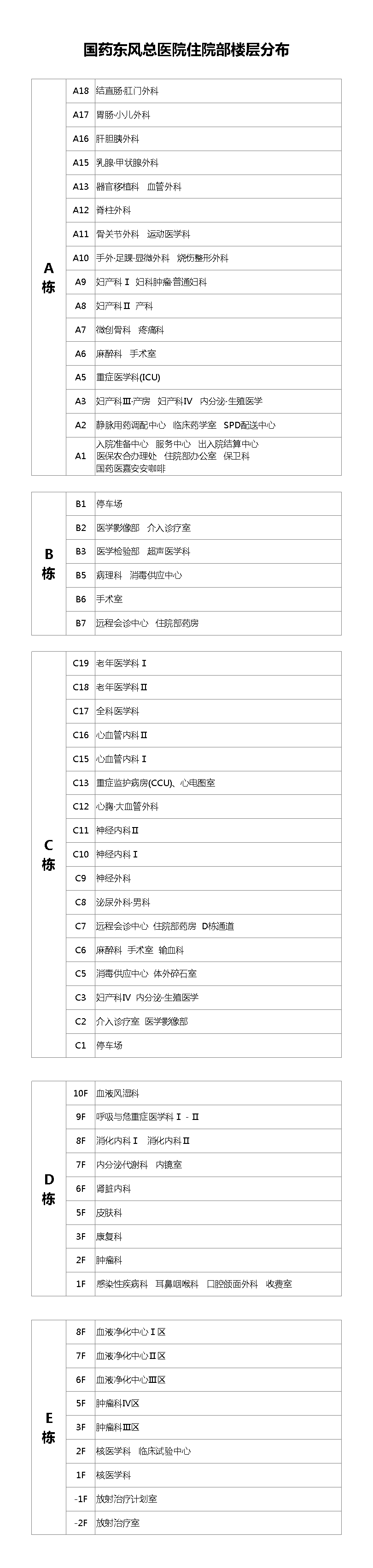 六宝典最新资料大全