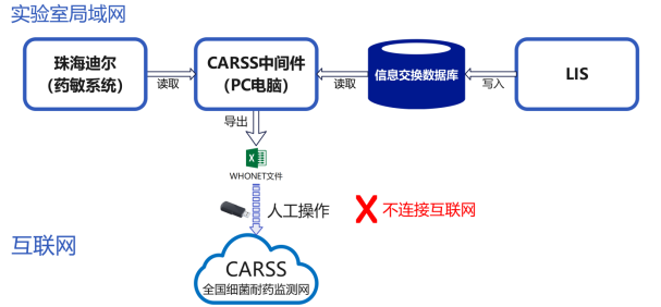 六宝典最新资料大全