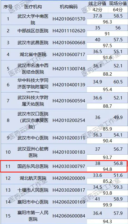 六宝典最新资料大全