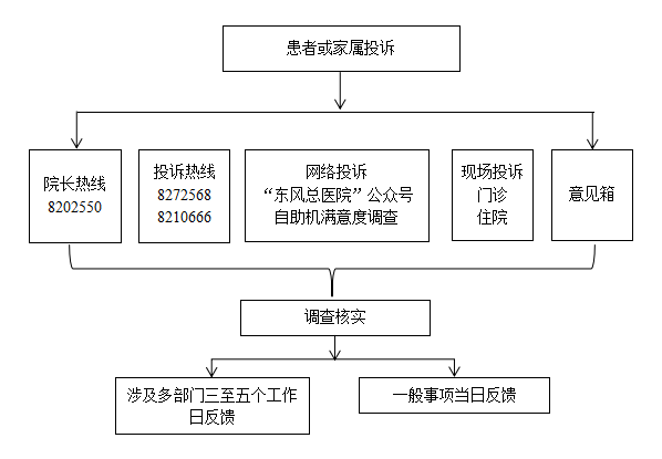 六宝典最新资料大全