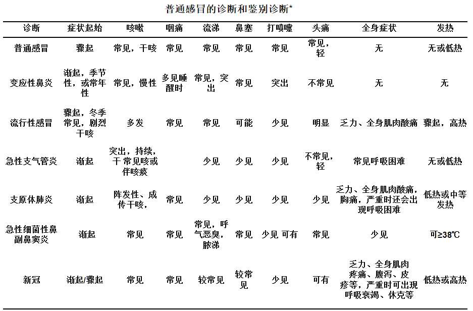 六宝典最新资料大全