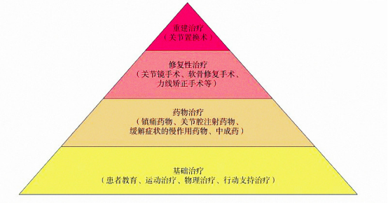 六宝典最新资料大全