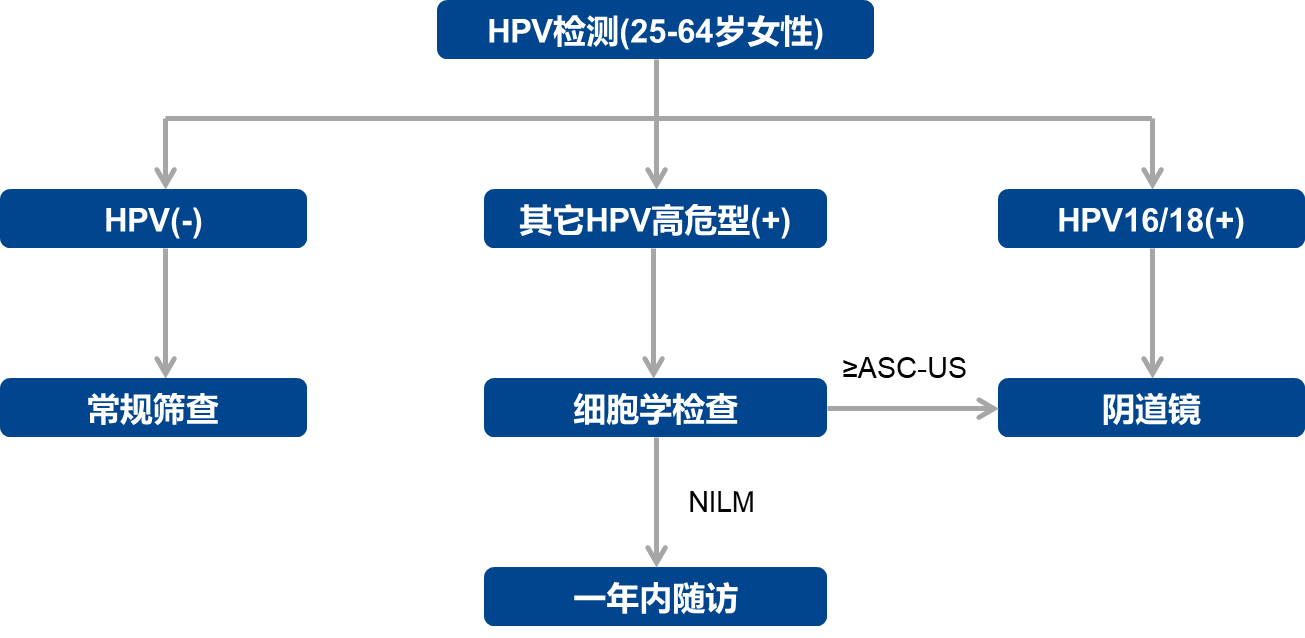 图片 2