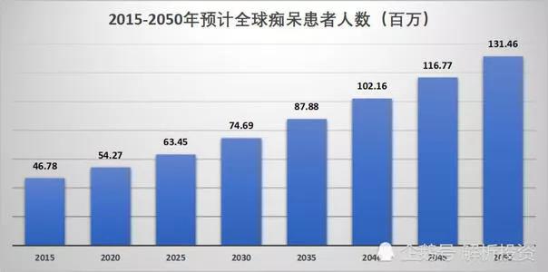 六宝典最新资料大全