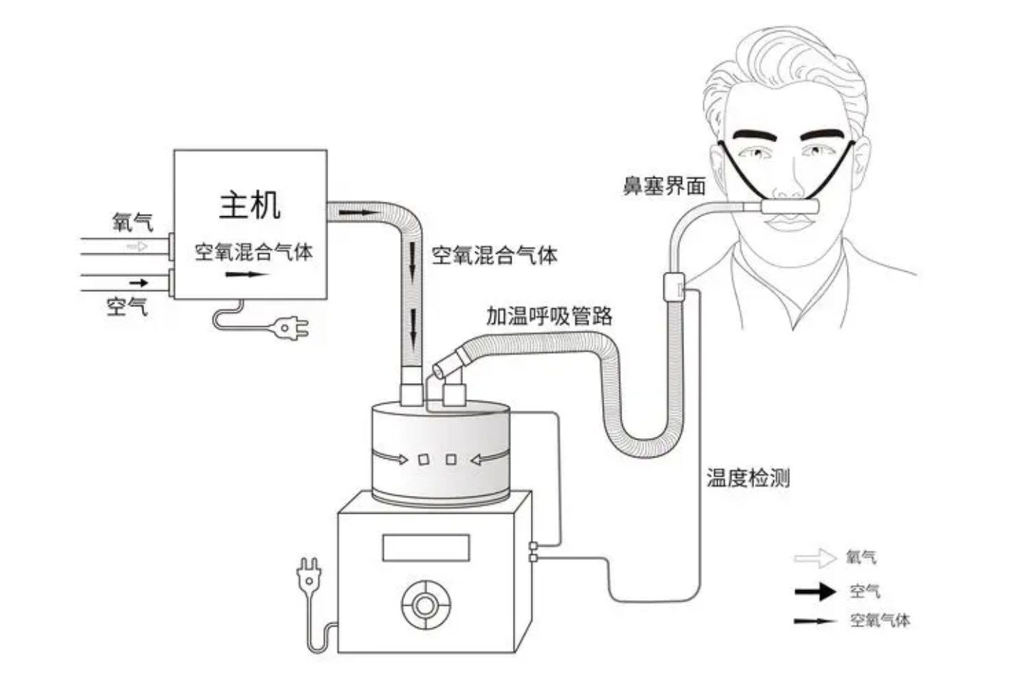 六宝典最新资料大全